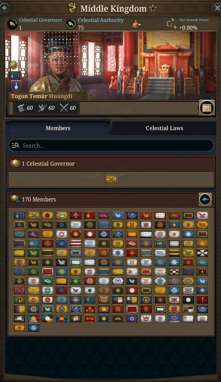 Middle Kingdom Panel.png Middle Kingdom Panel.png